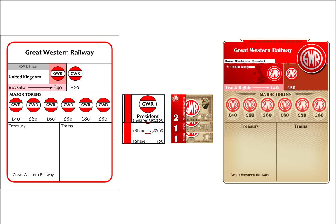 Before and After - Charters and Certificates